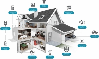 NÊN CHỌN NHÀ THÔNG MINH CÓ DÂY HAY KHÔNG DÂY SẼ TỐT HƠN?