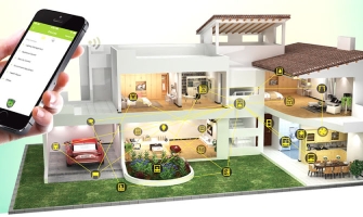 GIÁ THÀNH KHI LẮP ĐẶT NHÀ THÔNG MINH LÀ BAO NHIÊU? CÓ TỐN KÉM HAY KHÔNG?